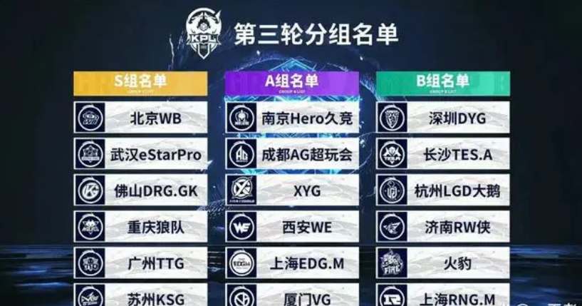 击新赛季的