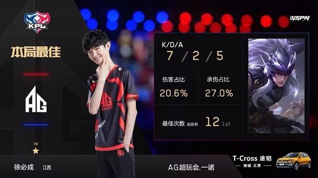 赛的一天